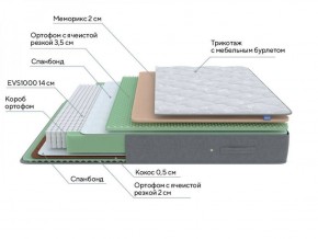 PROxSON Матрас Lux Duo M/S (Non-Stress) 120x190 в Ханты-Мансийске - hanty-mansiysk.ok-mebel.com | фото 7