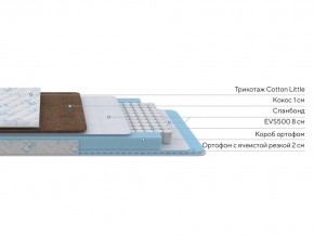 PROxSON Матрас Медвежонок (Cotton Little PROSON) 60x200 в Ханты-Мансийске - hanty-mansiysk.ok-mebel.com | фото 2