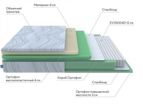 PROxSON Матрас Motion Memo M (Motion Dream) 120x195 в Ханты-Мансийске - hanty-mansiysk.ok-mebel.com | фото 18