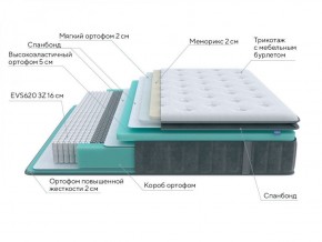 PROxSON Матрас Paradise Soft (Трикотаж Prestige Steel) 140x200 в Ханты-Мансийске - hanty-mansiysk.ok-mebel.com | фото 7