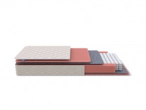 PROxSON Матрас Standart M Roll (Ткань Жаккард) 160x190 в Ханты-Мансийске - hanty-mansiysk.ok-mebel.com | фото