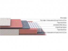 PROxSON Матрас Standart M Roll (Ткань Жаккард) 160x190 в Ханты-Мансийске - hanty-mansiysk.ok-mebel.com | фото 2